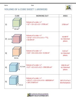 큐브 계산기, 그리고 수학적 상상력의 확장